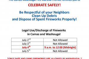 2024 Fireworks Regulations, Sales and Discharge  